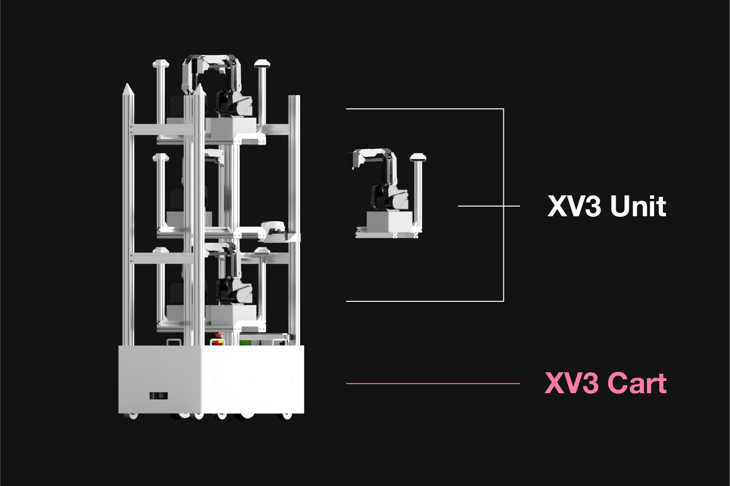 &ldquo;ロボット構成図&rdquo;